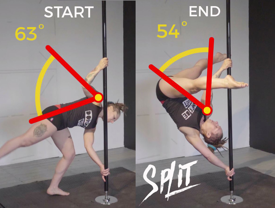 Build strength for your split grip hold // pole dance conditioning
